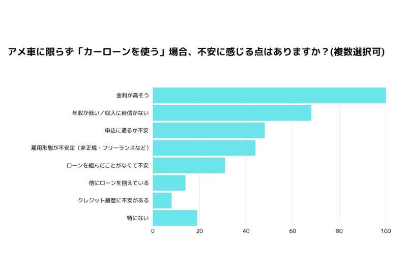 日本市場に立ちはだかる壁, 高コスト構造の購買障壁, 参入障壁となる制度構造, 日本市場再起の道筋, 再生に必要な制度と共感