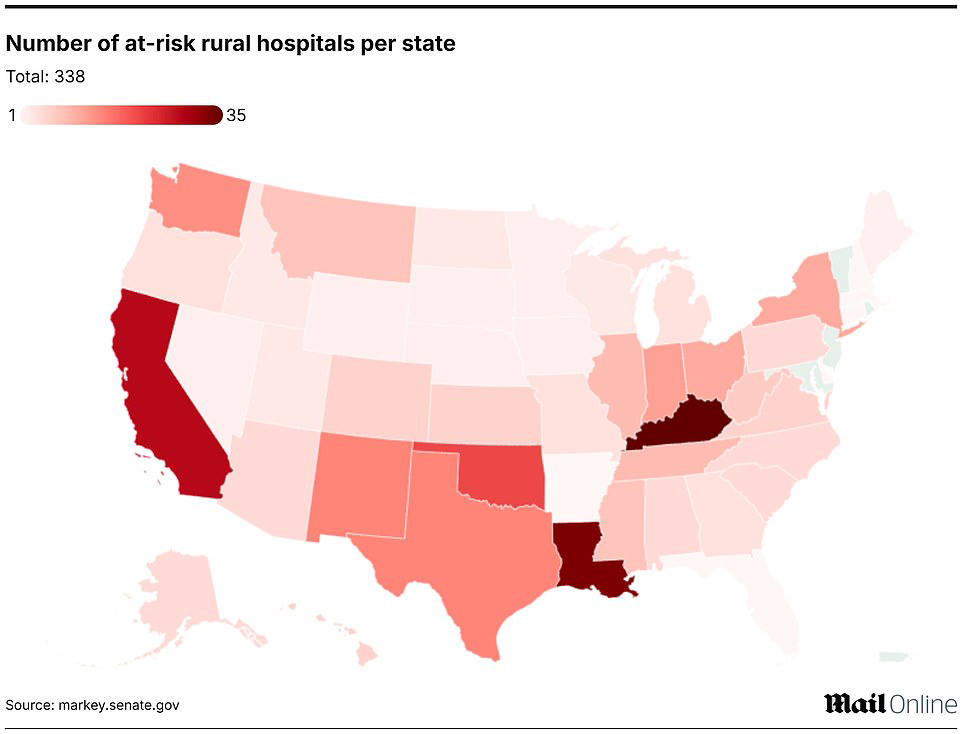 Warning as more than 300 US hospitals at risk of closure