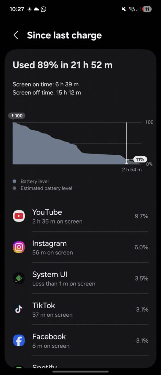 Samsung finally catches up with the competition?, Samsung goes Exynos instead of Snapdragon — Bad decision?, Samsung nails it (again) on display, cameras, and software, But it’s not perfect, limitations still exist, Verdict: Buy it for selfies, software, and style, but not value, Final thoughts