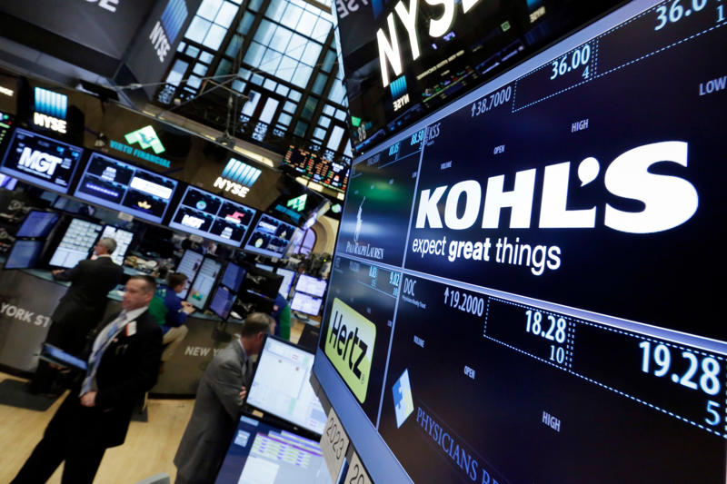 What is a meme stock?, So a "meme stock" is a big joke?, Has anyone locally made money off of meme stocks?, How do meme stocks get decided?, Why is Kohl's a meme stock?