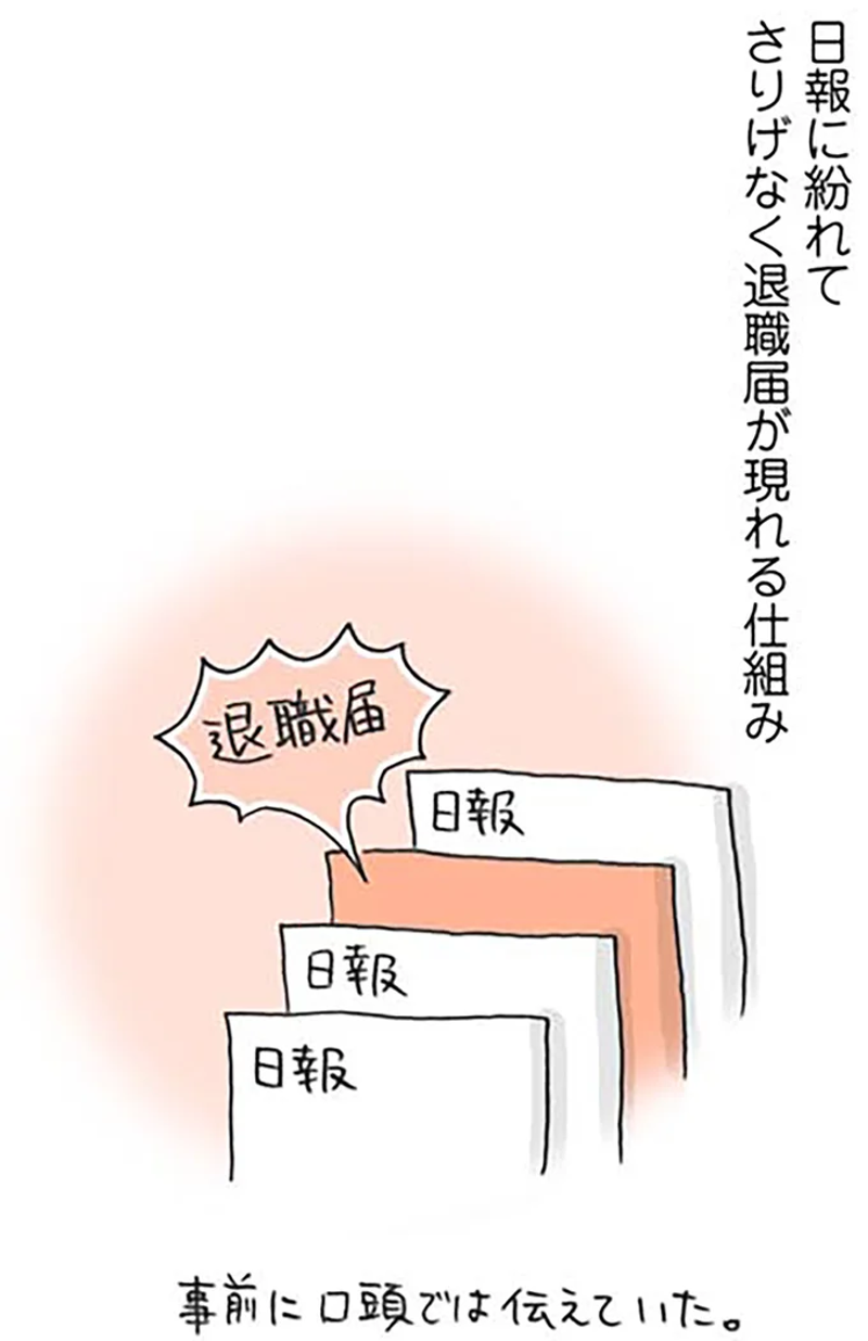 退職理由を考える1, 退職理由を考える2, 私、辞めさせていただきます, ほんとに知りたいか？