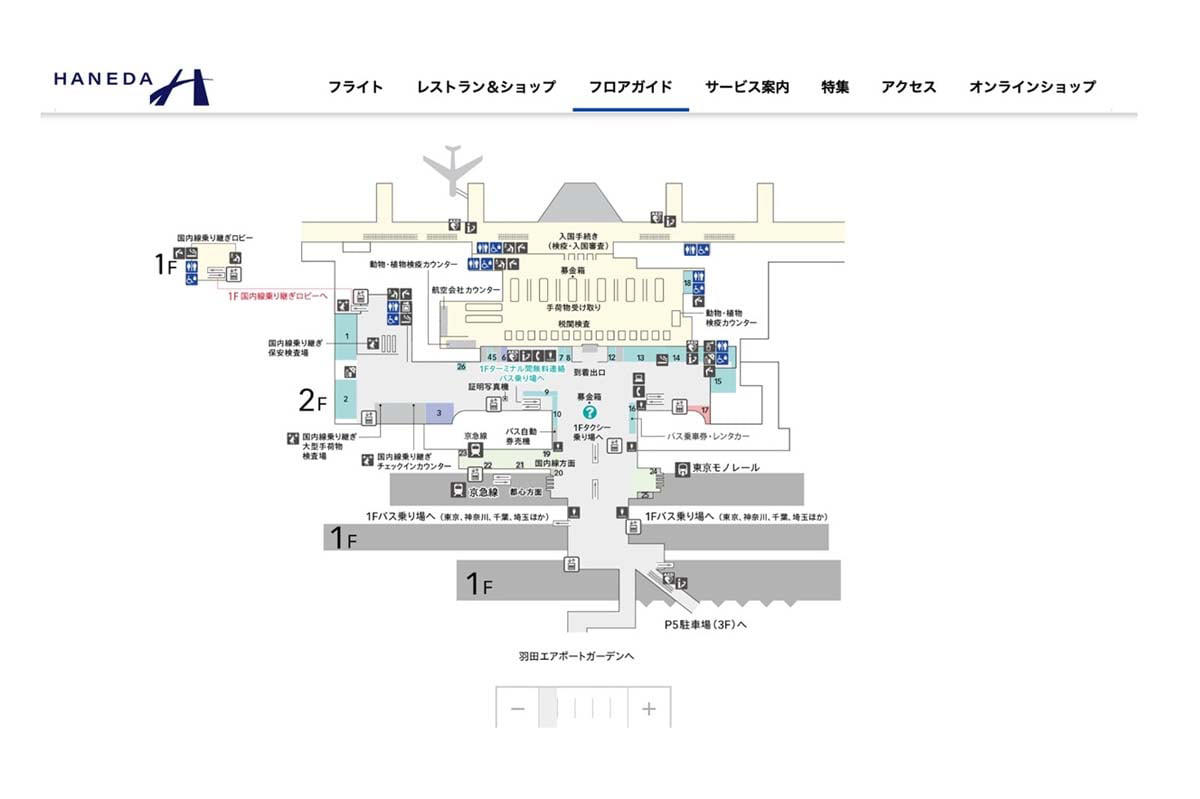 空港隣接地の再開発構想, HICityの静寂と空室群, バスターミナルの閑散現実, 情報断絶が招く失速, バラバラ運営の弊害, 分断運営が招く競争力低下