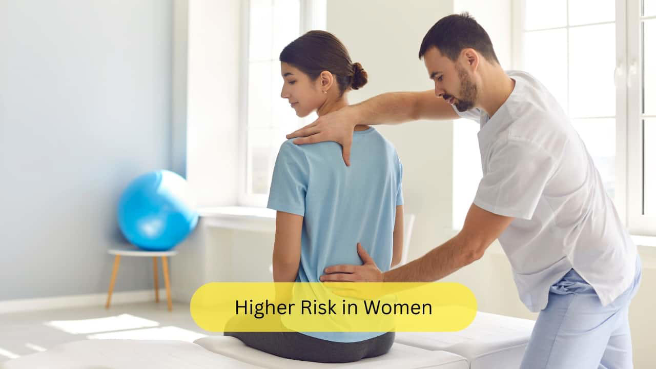 Higher Risk in Women Women are four times more likely to have osteoporosis as compared to men. The pathology may be attributed to an increase in the breakdown of bones or decrease in bone formation. Both types of bones, long, thick ones like the femur and thin ones with a high surface area like the vertebrae can be involved in this condition. (Image: Canva)