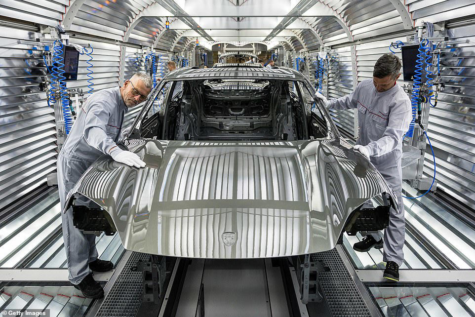 Porsche warns thousands will lose jobs with EV demand 'hitting hard'