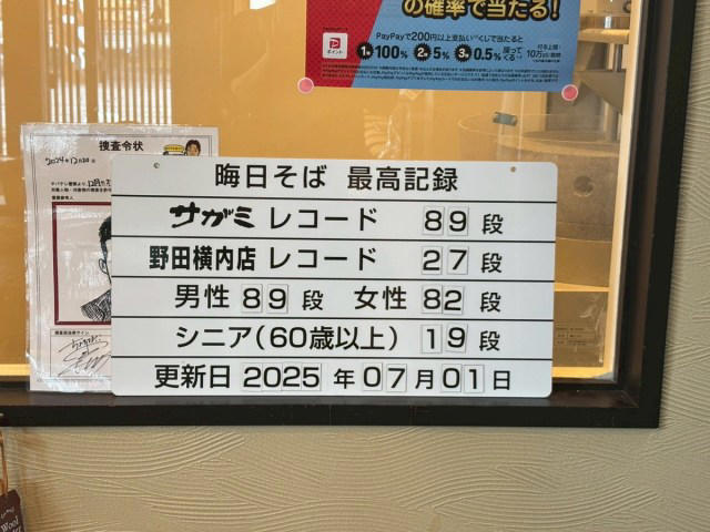 ・お昼普通に食べてきてからの挑戦, ・いざ、食べ放題スタート, ・私はスイーツで休憩, ・最終結果は……？