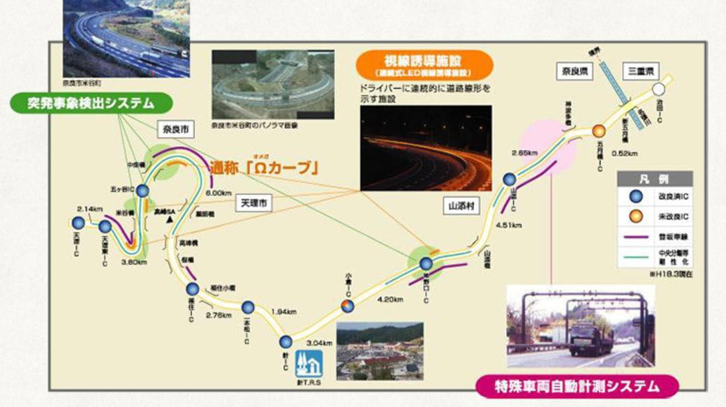 カーブが続く、10分も続く…名阪国道は「Ωカーブ」に要注意！, 天候の急変も危険な要素だ, 走行は危険でも「1日5万台」名阪国道、なぜ需要がある？, 法定速度を超えるトラックの中、走る怖さ…