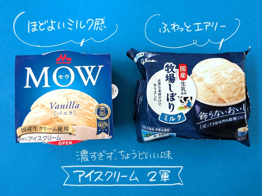 ドーナツだって、夏は涼みたい, 「アイス」を知りドーナツを知れば百戦殆からず, クリエイティブに自分だけの味を探す, スーパーやコンビニで購入しやすい「アイス」一覧, 身近な食材で、ひとさじの冒険を, 味の相性を探り、新たな味覚の扉を開ける, 自由なマッチングのすすめ