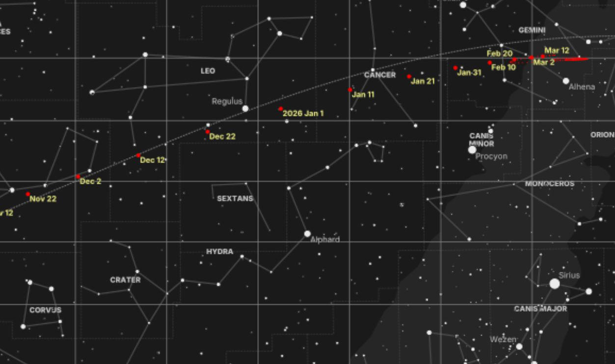 Exit Plan A Cosmic Traveler Turns Heads, First Spotted By ATLAS In July 2025, Tracing Pre-Discovery Images, Why 3I ATLAS Is Officially Interstellar, Largest Interstellar Object On Record, Largest Interstellar Object On Record (Cont.), Why Size Matters, How It Compares To Oumuamua And Borisov, A Teardrop Coma And Faint Tail, Rotation Shape And Possible Tumbling, Traveling At 60 Kilometers Per Second, Its Retrograde Orbit, Exit Plan, What It Can Reveal About Other Star Systems, What It Can Reveal About Other Star Systems (Cont.), Global Telescope Coordination, NASA And ESA Observation Plans, Images Released To The Public, Amateur Astronomers Joining The Search, Peer-Reviewed Research Underway, Global Public And Media Engagement, Interstellar Visitors May Be More Common, Archiving Data For Future Study