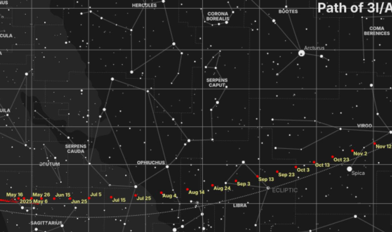 Tracing Pre-Discovery Images A Cosmic Traveler Turns Heads, First Spotted By ATLAS In July 2025, Tracing Pre-Discovery Images, Why 3I ATLAS Is Officially Interstellar, Largest Interstellar Object On Record, Largest Interstellar Object On Record (Cont.), Why Size Matters, How It Compares To Oumuamua And Borisov, A Teardrop Coma And Faint Tail, Rotation Shape And Possible Tumbling, Traveling At 60 Kilometers Per Second, Its Retrograde Orbit, Exit Plan, What It Can Reveal About Other Star Systems, What It Can Reveal About Other Star Systems (Cont.), Global Telescope Coordination, NASA And ESA Observation Plans, Images Released To The Public, Amateur Astronomers Joining The Search, Peer-Reviewed Research Underway, Global Public And Media Engagement, Interstellar Visitors May Be More Common, Archiving Data For Future Study