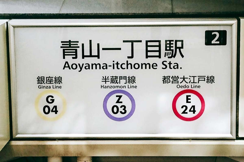 地図にない青山一丁目, 駅名と住所のズレの正体, 住所なき駅名の都市価値, 都市制度と社会認識の断絶