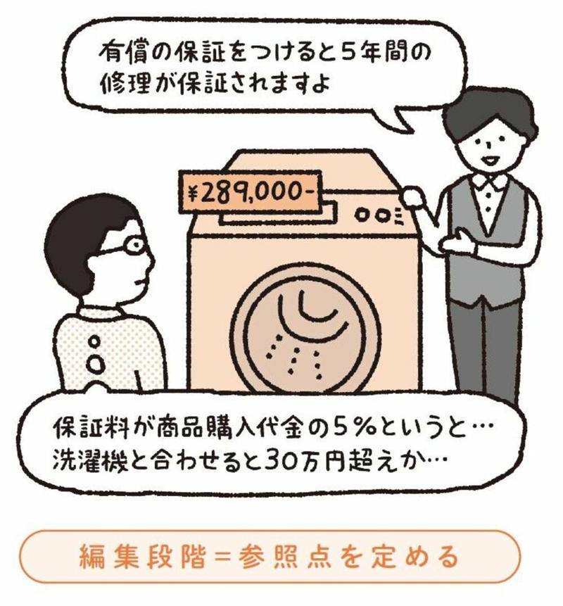 「意思決定」の2つのプロセス, 90点で「喜ぶ人」もいれば「喜ばない人」もいる, 「利得の嬉しさ」より大きい「損失の悲しみ」, 確率の評価に影響する「確実性効果」とは？, 「なぁに、たまには宝くじも当たるさ」