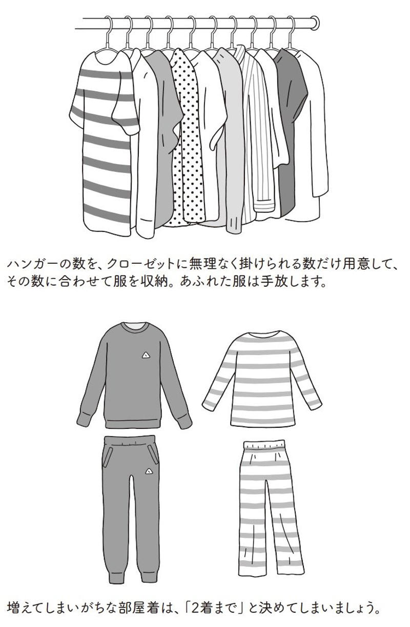 手放したいのに手放せないーーそんなときは、「7つの問いかけ」が役立ちます, 収納グッズを買う前に、まずはモノを減らしましょう, 迷うものは、無理に捨てなくても大丈夫です。ただ、奥のほうにしまいこむのはやめましょう, もう、たくさんの保存容器は必要ありません。8個あれば十分です, クローゼットのスペースから服の適正量を考えてみましょう