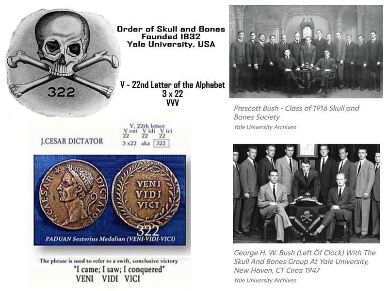 The Illuminati, Freemasons, Knights Templar, Skull and Bones, Opus Dei, Rosicrucians, Bilderberg Group, Priory of Sion, Order of Assassins, The Mafia, Hermetic Order of the Golden Dawn, Ku Klux Klan, Bohemian Club, Knights of the Golden Circle, The Black Hand, Order of the Dragon, The Legacy Lives On
