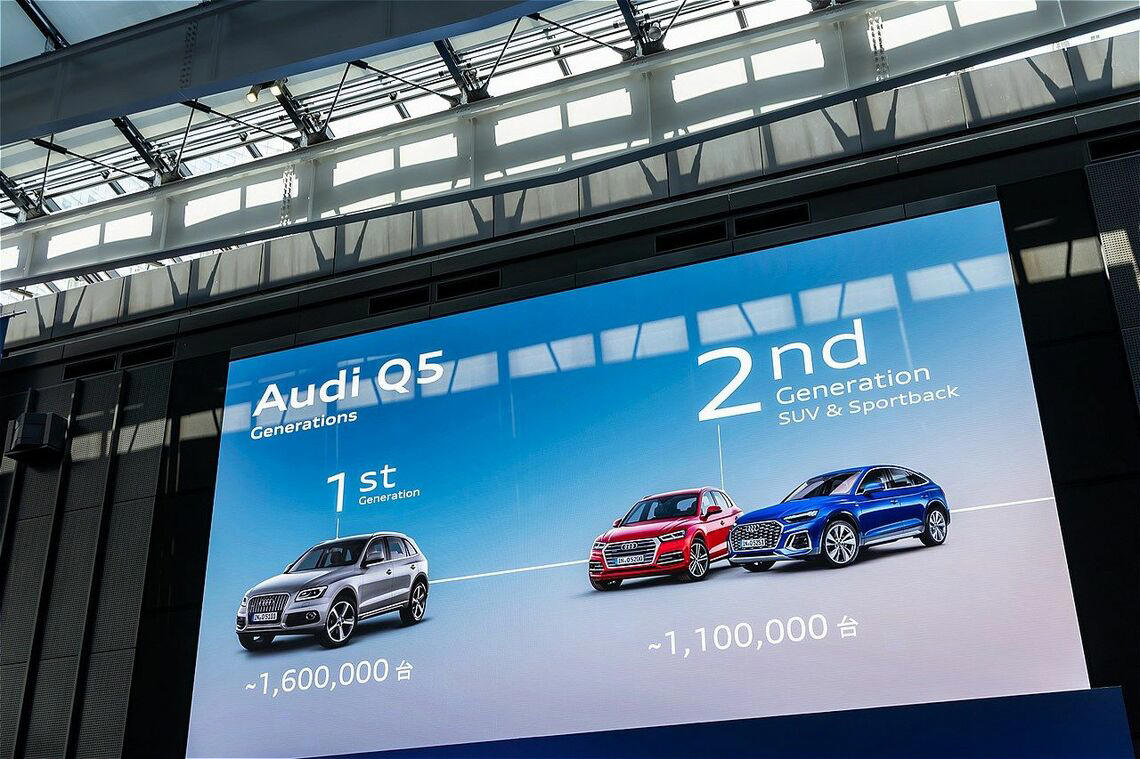 Q5の歴史と新型のラインナップ, マイルドハイブリッドながらEV走行を実現, スタート価格は760万円から, 新型Q5シリーズ投入でどうなるのか