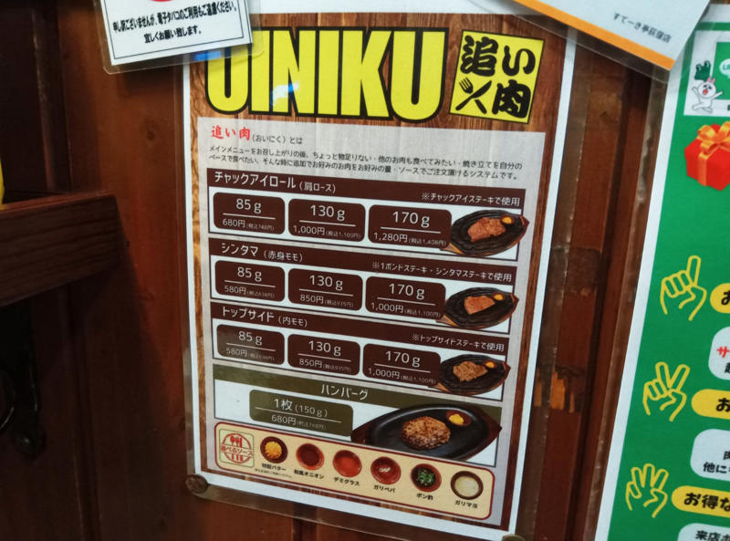 ・すてーき亭の食べ放題, ・まずはステーキ, ・続いてハンバーグ, ・計算してみた結果, ・今回紹介した店舗の情報