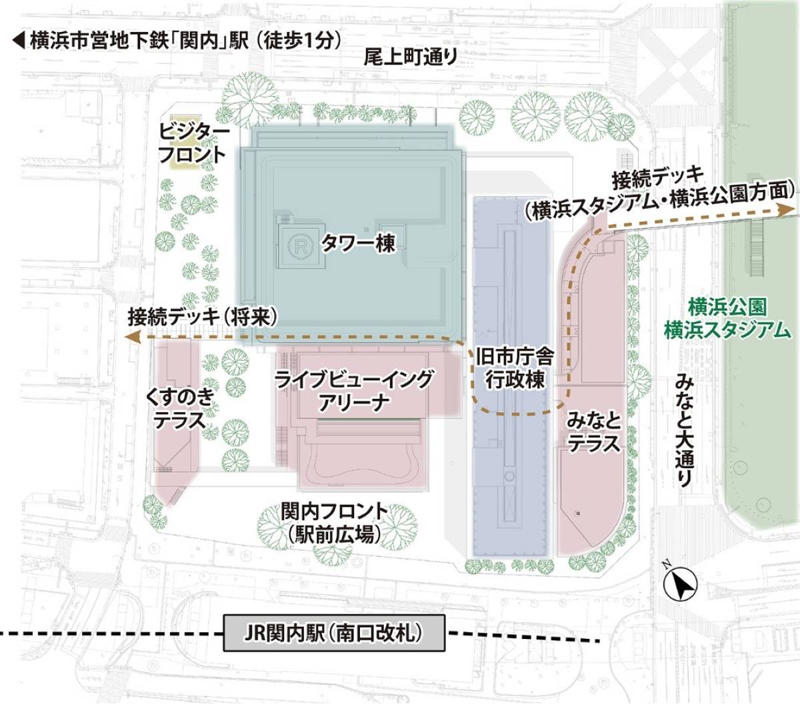 歴史的建造物を活かした新しい街づくりを推進, オフィスや大学などが入る高層タワー, エデュテインメント施設と日本初の常設型ライブビューイングアリーナ, 34の小型店舗が集う飲食ゾーンが誕生, 「OMO7横浜 by 星野リゾート」, 横浜市旧市庁舎街区活用事業の概要