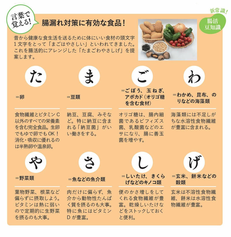 腸から栄養が漏れる「腸漏れ」に要注意, 食物繊維は「水溶性」と「不溶性」の2種類ある。理想バランスは「1：2」, 食物繊維はいろいろな食品から摂り入れる, 「ビタミンD」は腸を健康に整えるうえで必要, 日本人の約98％は、ビタミンD不足, 「腸漏れ対策に有効な食品」8種類を紹介