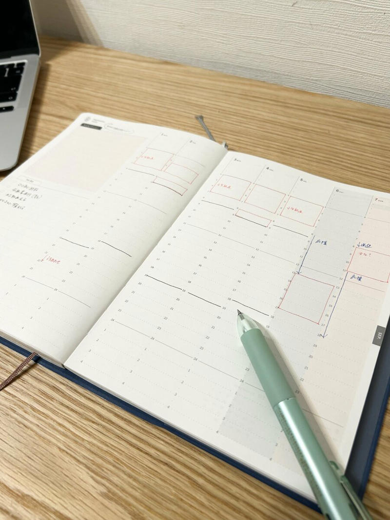 時間と向き合った結果、早起きがベストと気づいた, 1：自分の時間を「見える化」する, 2：時間を“浪費・消費・投資”の3つのタイプに分ける, 3：ときには“やめる”勇気も必要
