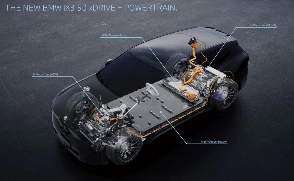 BMW iX3 50 xDrive Specs and Performance, BMW iX3 2026 Battery and Charging, Modern interior with Panoramic iDrive, BMW iX3 2026 Production and Availability
