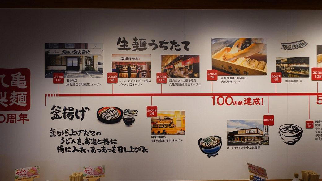 「セルフうどん」2強　実は「店づくりが全然違う？」, まさかの「一大さぬきうどん」ブーム到来　丸亀・はなまる設立に、どう影響した？,  イメージ戦略も分かれる丸亀・はなまる　, 丸亀製麺の「店内製造」が生み出す「高単価・高利益」, 丸亀製麺、セルフうどん動線の改善で「売り上げ2倍」を獲得できたワケ, あらわになった丸亀・はなまるの「経営力の差」ただ「豪運」にもあり？