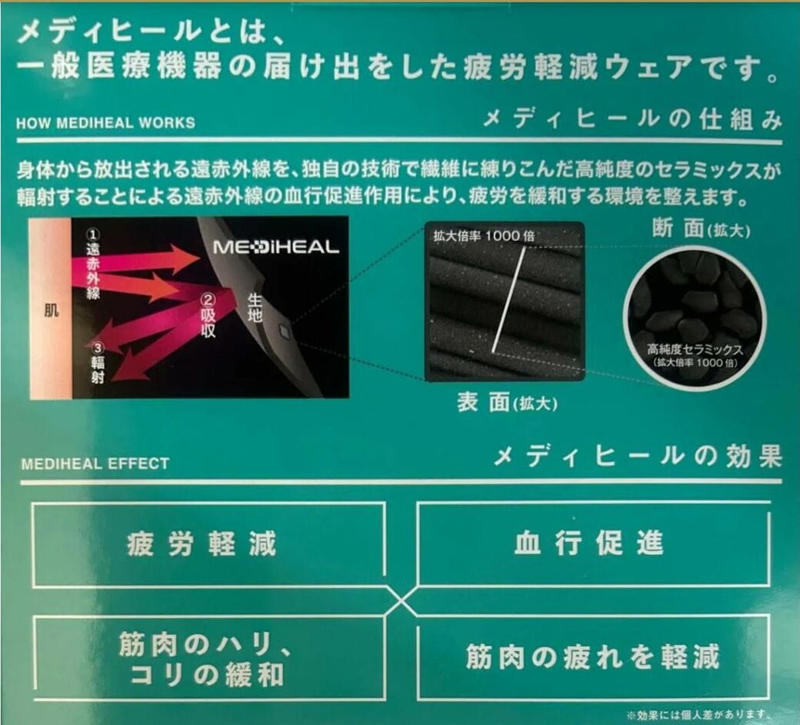 ワークマンが投じた“価格爆弾”, 3晩の着用で見えた変化, 夏場はエアコンや扇風機との併用がオススメ, 試すなら「部屋着感覚」で