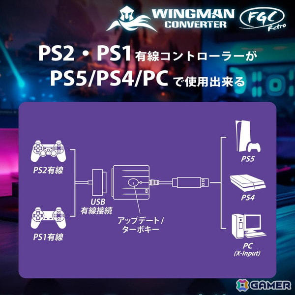 レトロコントローラー × 最新ハード, ターボ・マクロ・リマップ対応, 高い互換性とX-inputサポート, デジタル／アナログモード切替機能＆PSキー搭載, ドライバ不要のプラグ＆プレイ設計