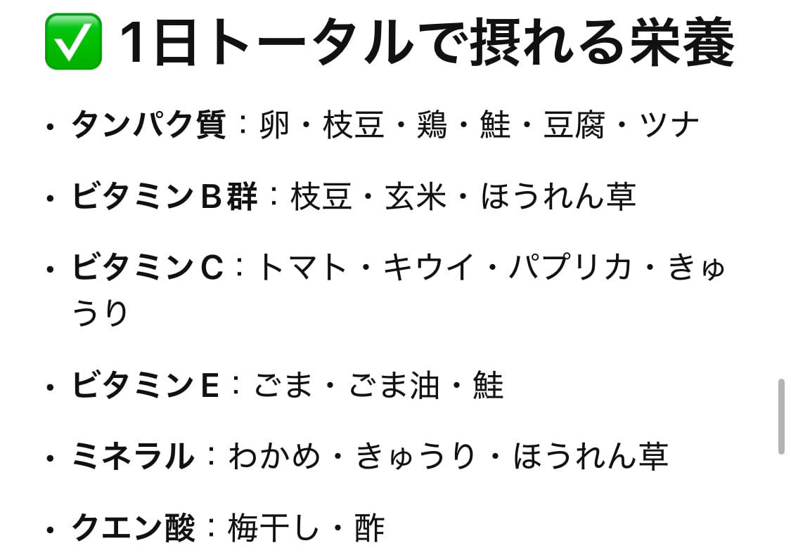 ChatGPTに「1日3食の夏バテ対策メニュー」を相談してみた, 提案してくれたメニューはこちら！, ChatGPT提案「夏バテ対策メニュー」を作ってみた感想, ChatGPTは、あなたの専属管理栄養士になってくれるかも！