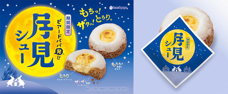 ①ケンタッキーフライドチキン, ②ウェンディーズ・ファーストキッチン / ファーストキッチン, ③びっくりドンキー, ⑥bb.q オリーブチキンカフェ