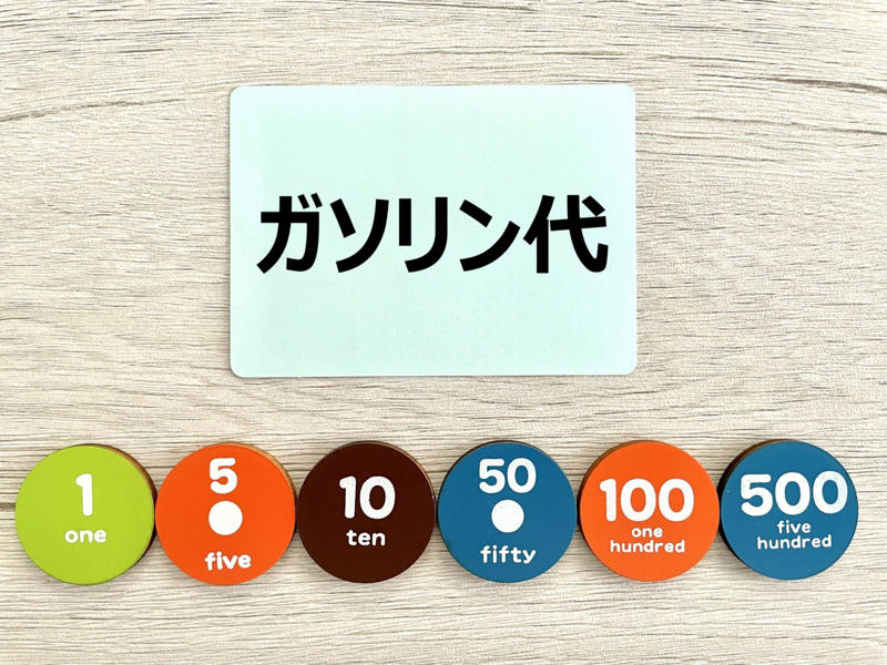 NG1　相場を見ずに給油する, NG2　短距離でもすぐに車を使う, NG3　車のメンテナンスをさぼっている, ガソリン代が高すぎると思うときは見直して