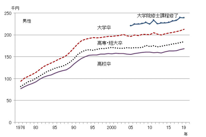 推計経済効果は「1000億円」, 記号化する移動体験, 仕掛け人が描く猫革命, 危険体験の安全消費, 制度と遊びが交差するモビリティ論, 猫が示した移動の未来戦略