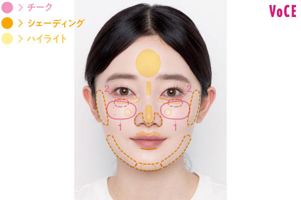 顔の余白を埋めて、エラ部分をすっきり見せるのが目標！, 【チーク】血色を2色重ねて余白を埋めつつ立体感を, 【ハイライト】ハイライトはちりばめ塗りして、顔の間延びを防止！, 【シェーディング】エラ下、あごまわりをがっつり削って顔の下半分をシャープに