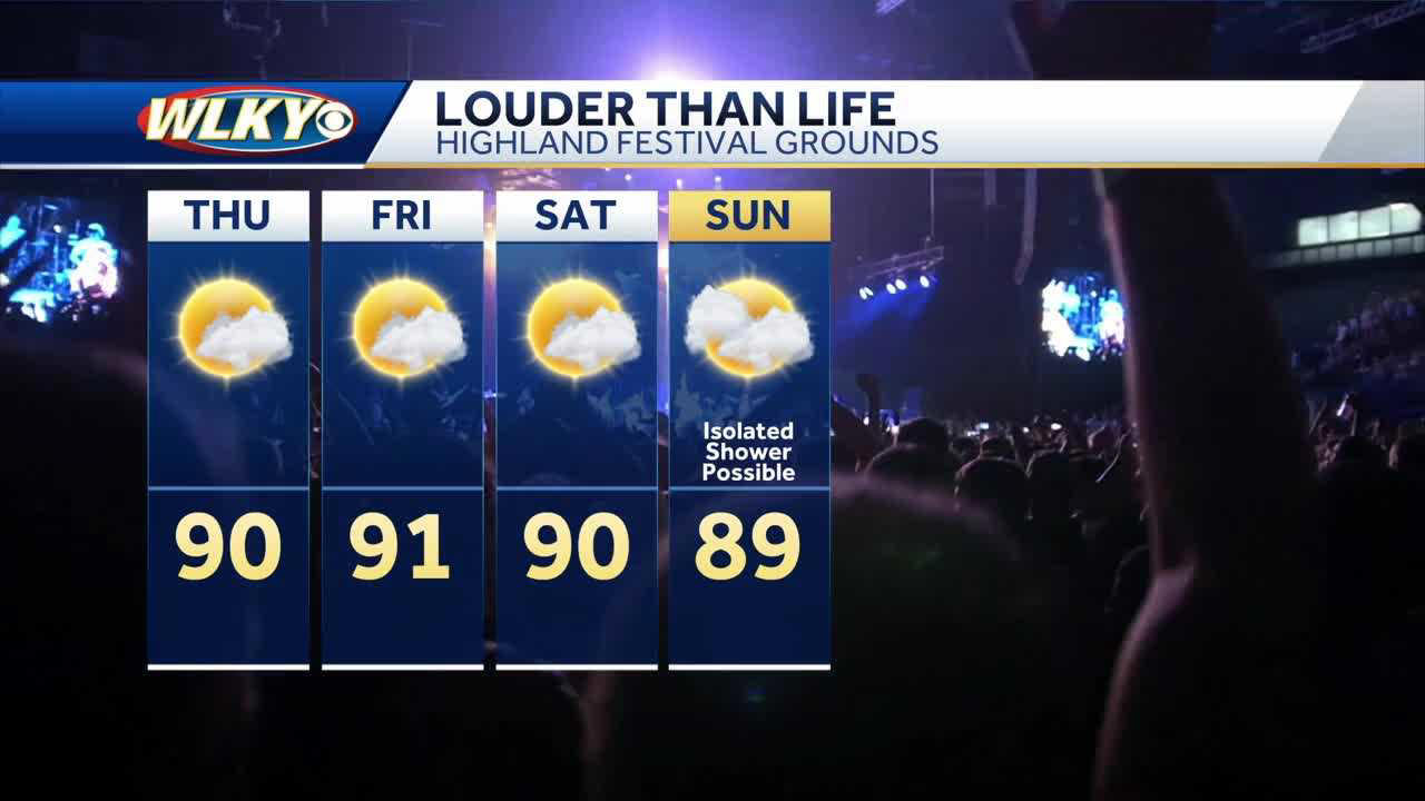 Festival details, The setup, The lineup, Bag policy, What to bring/leave at home, Getting there and parking , How to pay