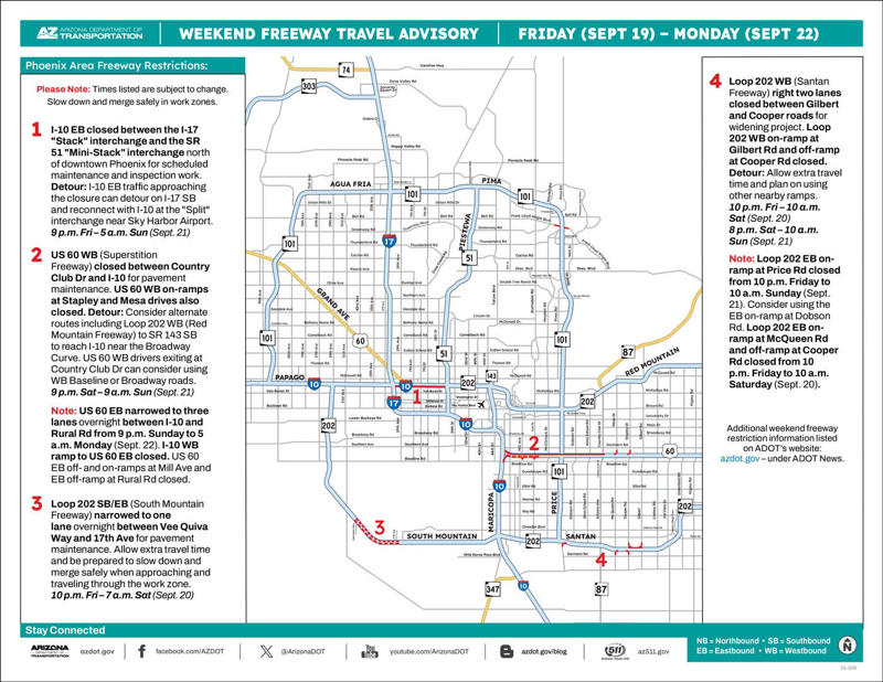 Eastbound Interstate 10, Westbound US 60 (Superstition Freeway), Southbound/eastbound Loop 202 (South Mountain Freeway), Westbound Loop 202 (Santan Freeway) 