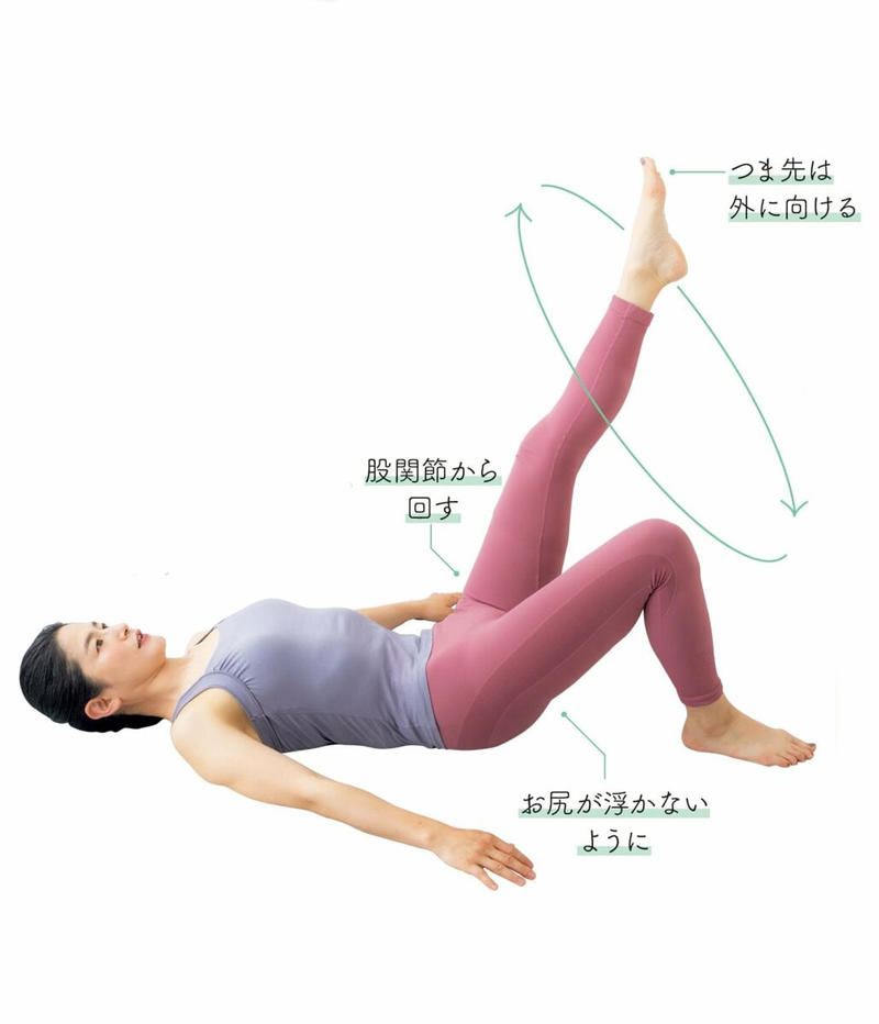 ●足上げぐるぐる, ●バナナストレッチ, ●Q：どれぐらいで効果が出始めますか？, ●Q：痛いと感じるまで伸ばしたり、ほぐしたりしてもいいですか？, ●Q：股関節に痛みや違和感があっても、ほぐして大丈夫ですか？, ●Q：ほぐしている途中で骨が鳴るのは問題ないですか？, ●Q：股関節ほぐしに効果的なグッズはありますか？