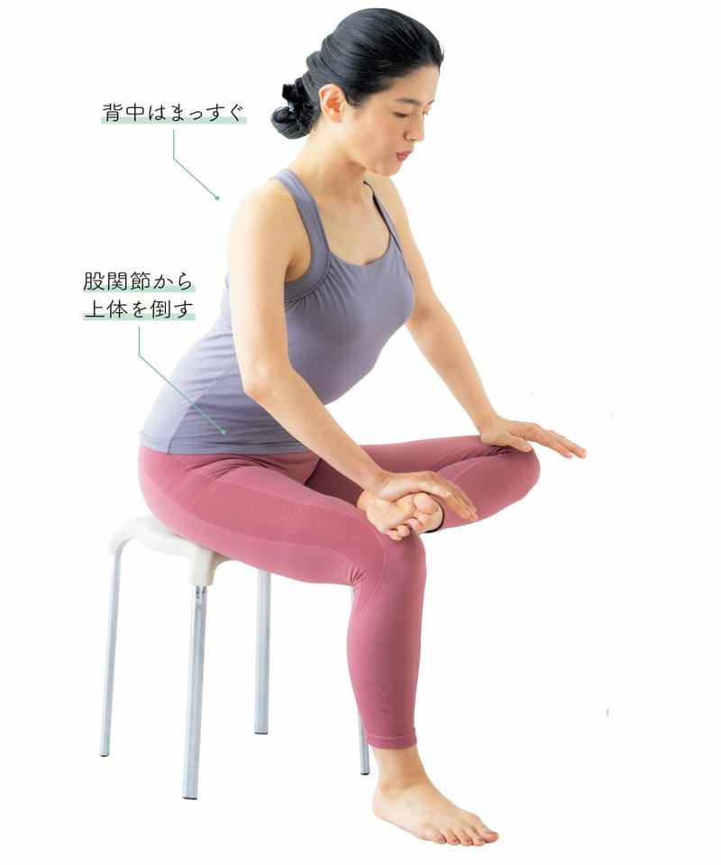 ●足上げぐるぐる, ●バナナストレッチ, ●Q：どれぐらいで効果が出始めますか？, ●Q：痛いと感じるまで伸ばしたり、ほぐしたりしてもいいですか？, ●Q：股関節に痛みや違和感があっても、ほぐして大丈夫ですか？, ●Q：ほぐしている途中で骨が鳴るのは問題ないですか？, ●Q：股関節ほぐしに効果的なグッズはありますか？