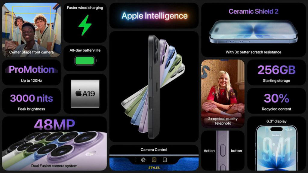 iPhone 17 display upgrade, A19 processor, New Fusion ultra-wide camera, Center Stage selfie camera, Base model now has 256GB storage