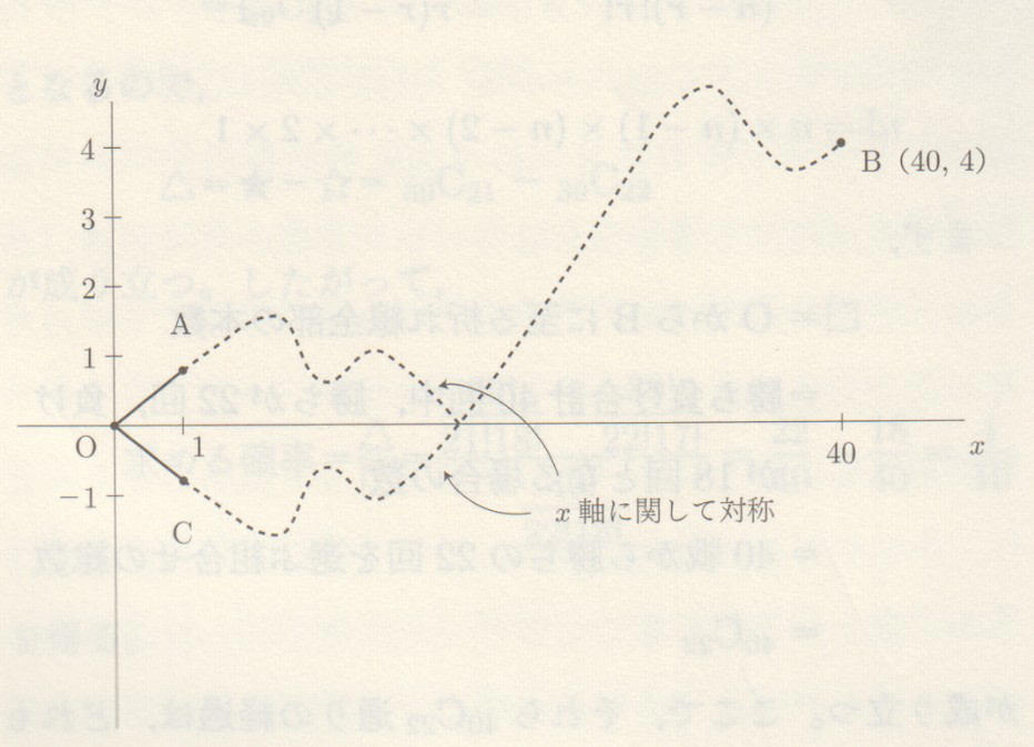 迷路ゲームでは目的地から出発点に向かえば楽勝!?, 180ccの升と80ccのカップで、120ccを測るには？, ギャンブルの予想屋さんの確率, 22勝18敗の予想屋さんの最終収支が投資額の10倍!?, 40戦を通しての戦績が22勝18敗ということは…