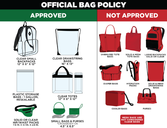 Festival details, The setup, The lineup, Bag policy, What to bring/leave at home, Getting there and parking , How to pay