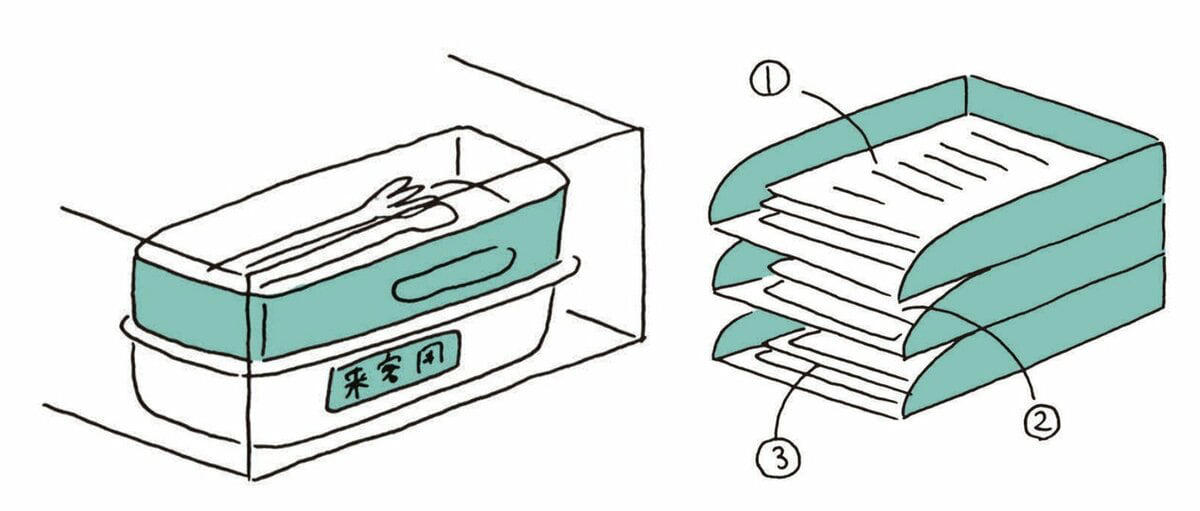 ●1：仕きる／仕きりケースやコの字ラックで取り出しやすく, ●2：立てる／一目で見渡せて、使いたいものがすぐ見つかる, ●3：浮かせる／限られたスペースでも収納量アップ, ●4：重ねる／縦の空間を有効活用