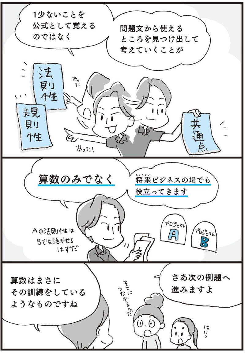 文章題の基礎「植木算」, 植木算のポイントは「間が1つ少ない」, 「とにかく1を引けばいい」は危険な覚え方, ビジネスにも役立つ考え方, 問題をイメージする練習で、算数センスを磨こう！, 知識を得るにもイメージが大事