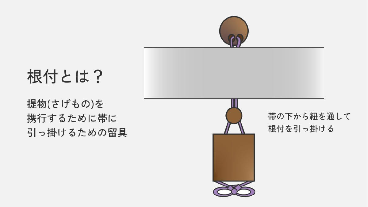 「お財布一体型」のスマホショルダーの普及, ファッションアイテムにも, スマホショルダーは本当に便利？必要とされる理由とは, セキュリティリスク, 使い勝手と製品選び