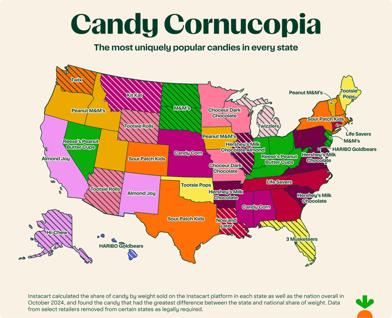 What is Michigan's unique favorite candy?, What are Twizzlers?, How much does Michigan like candy?, How does Michigan feel about candy corn?, How much do Americans spend on candy each year?, What is Instacart?, What is DoorDash?