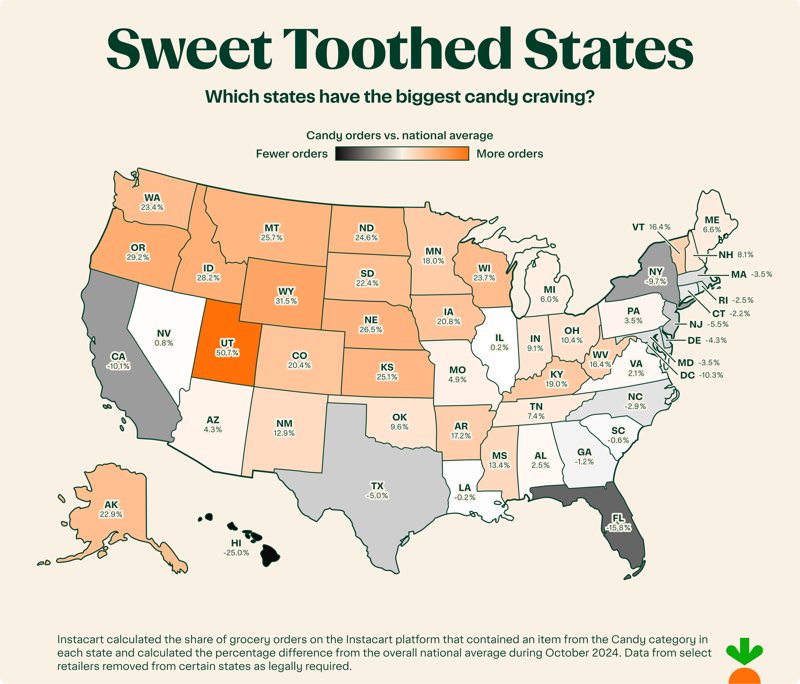 What is Michigan's unique favorite candy?, What are Twizzlers?, How much does Michigan like candy?, How does Michigan feel about candy corn?, How much do Americans spend on candy each year?, What is Instacart?, What is DoorDash?