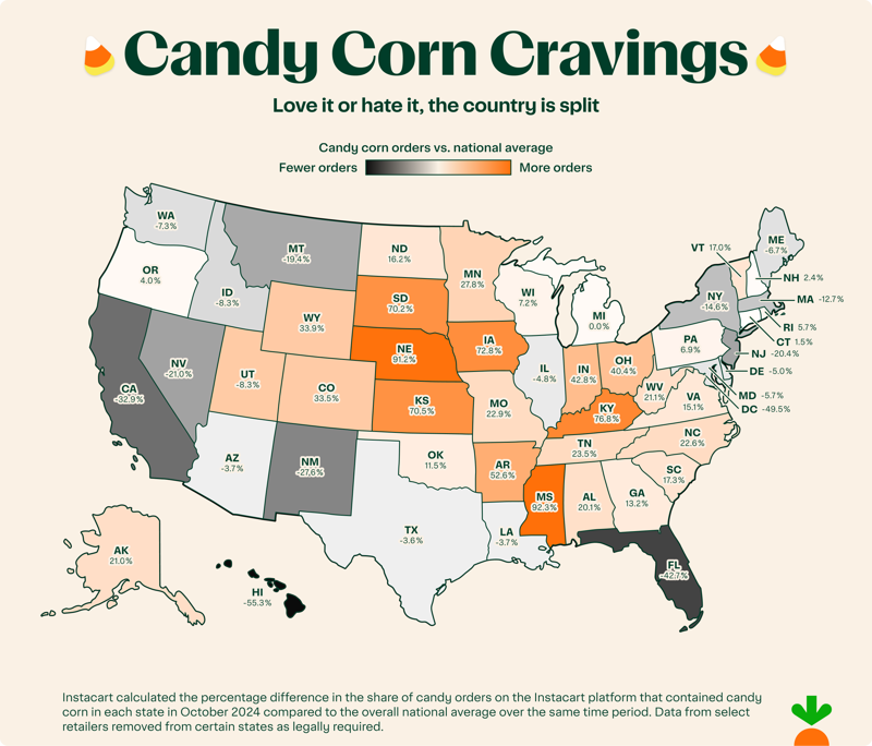 What is Michigan's unique favorite candy?, What are Twizzlers?, How much does Michigan like candy?, How does Michigan feel about candy corn?, How much do Americans spend on candy each year?, What is Instacart?, What is DoorDash?