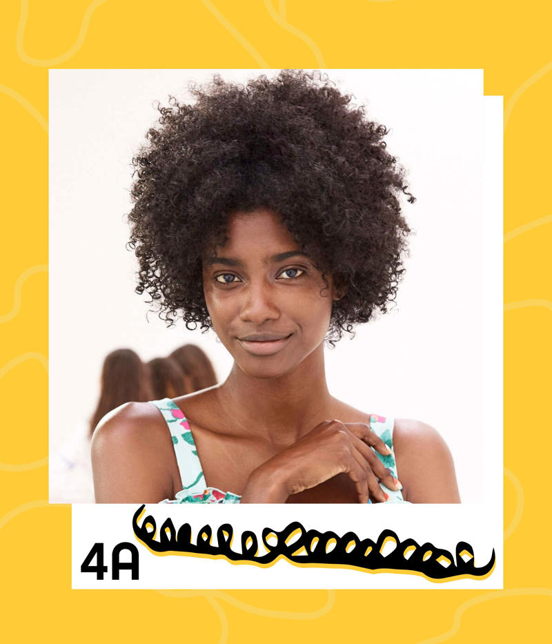 Why does knowing your curl type matter?, How should I determine the best products for my curl type?, How to figure out where you fall on the curl type chart, Understanding 2A Hair Type, Understanding 2B Hair Type, Understanding 2C Hair Type, Understanding 3A Hair Type, Understanding 3B Hair Type, Understanding 3C Hair Type, Understanding 4A Hair Type, Understanding 4B Hair Type, Understanding 4C Hair Type