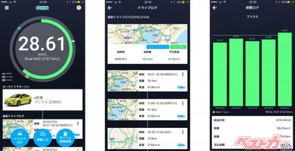 燃費も寿命も守る！　空気圧監視で賢くドライブ「タイヤ空気圧モニタリングシステム」, 愛車の燃費も維持費も“見える化”「燃費計算アプリ」, 進化するアシスト機能で省燃費を実現「エコドライブアシスト機能」, 運転はラクに、燃料はしっかり節約！　「クルーズコントロール」, まずはここから！　「エアコンを適切に使用」, 省燃費のためのその他の工夫