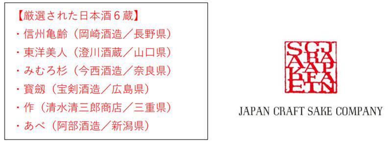 「ありがとうと旅立ちの祭典」, 【第一部】中田英寿厳選の日本酒で乾杯！ 伝統文化てんこ盛りで「おもてなし」, 【第二部】コブクロ、西川貴教ら豪華アーティストによる「EXPO Thanks LIVE」, 【第三部】伝説のピアノ復活！ ハラミちゃんが奏でる感動のフィナーレで「旅立ち」のステージへ, 参加は無料だが抽選あり！ チケットは争奪戦必須！