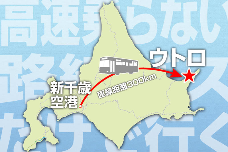 ■新千歳空港→ウトロ　一般路線バスチャレンジ, ■AIさんはこう申しております, ■上から行くか、下から行くか, ■ウトロまでの路線バス全行程, ■行程4日のローカル路線バス旅