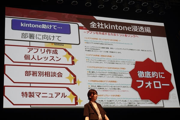 ベテラン部署に異動した小田氏が挑む「Excel地獄」, 「すごいよ小田tone！」kintoneよる業務改善で“売上は倍に”, 便利すぎて孤立？ 昭和のままの全社に突き付けた40ページの挑戦状, 徹底フォローで掴んだ全社浸透、年間110万円のコストカットとその先へ