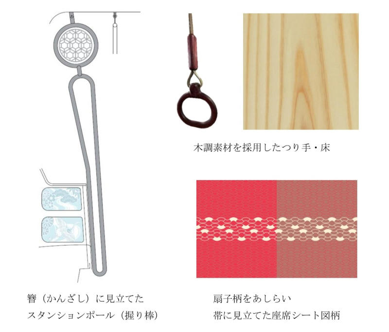 花鳥風月を織り込んだ！こだわり抜いた内外装デザイン, ただの移動じゃない！充電もできる癒やし空間「MAI-SPOT」, デビュー前に、一足先に会おう, 展望列車「舞」概要